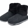 Hoge pantoffels
