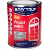 Spectrum 2-in-1 zijdeglans houtlak RAL 7036